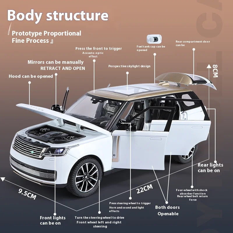 1:24 Range Rover SV2022